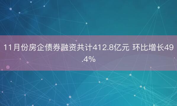 11月份房企债券融资共计412.8亿元 环比增长49.4%